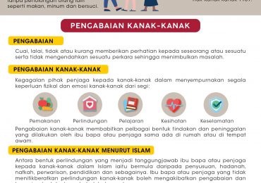 Pengabaian Kanak-Kanak Di Malaysia Siri 1