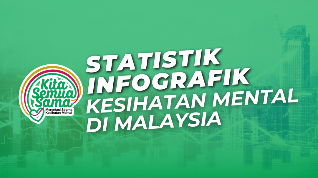 STATISTIK INFOGRAFIK KESIHATAN MENTAL DI MALAYSIA - WANITA IKRAM