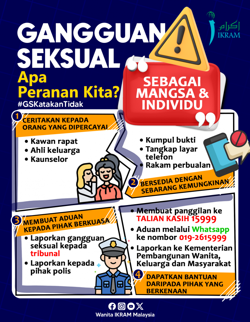 wanita IKRAM - Gangguan Seksual Peranan Mangsa Individu Saksi